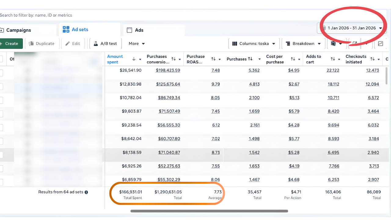 Client ad account results in Meta Ads Manager